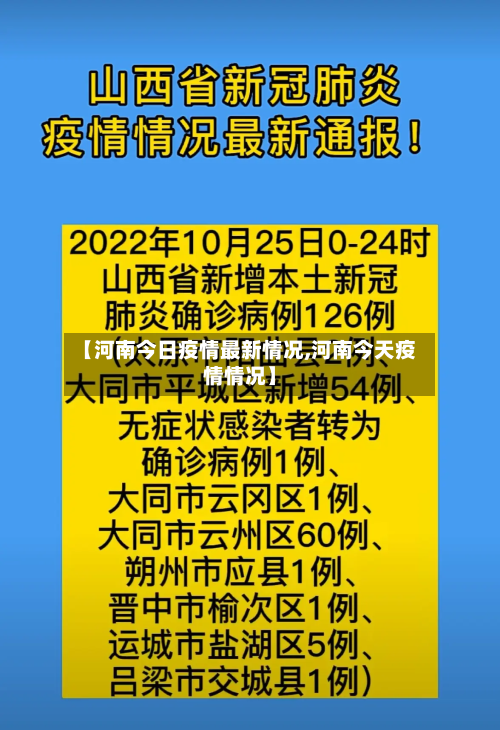 【河南今日疫情最新情况,河南今天疫情情况】-第2张图片