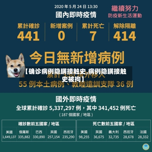 【确诊病例隐瞒接触史,病例隐瞒接触史被拘】-第3张图片