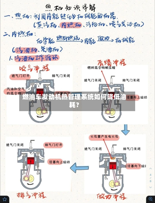 燃油车发动机热管理系统如何降低油耗？-第2张图片