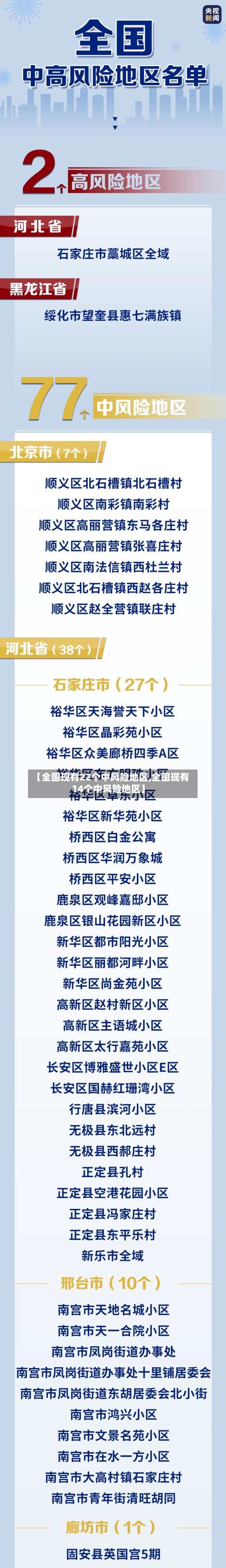 【全国现有22个中风险地区,全国现有14个中风险地区】