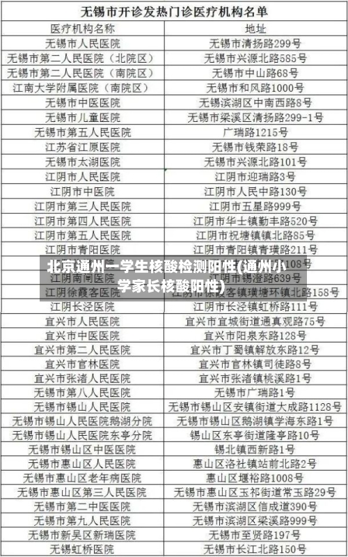 北京通州一学生核酸检测阳性(通州小学家长核酸阳性)