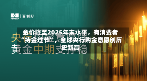 金价降至2025年末水平，有消费者“持金过节	”，全球央行购金意愿创历史新高-第3张图片