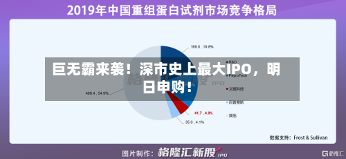 巨无霸来袭！深市史上最大IPO，明日申购！-第2张图片
