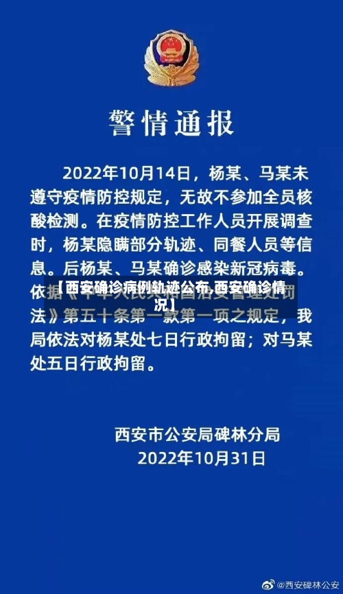 【西安确诊病例轨迹公布,西安确诊情况】