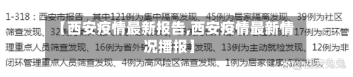 【西安疫情最新报告,西安疫情最新情况播报】-第2张图片