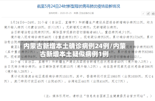 内蒙古新增本土确诊病例24例/内蒙古新增本土疑似病例1例-第2张图片