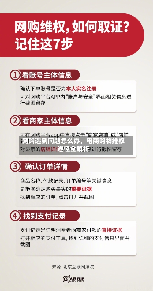 网购遇到问题怎么办	，电商购物维权途径全解析-第2张图片
