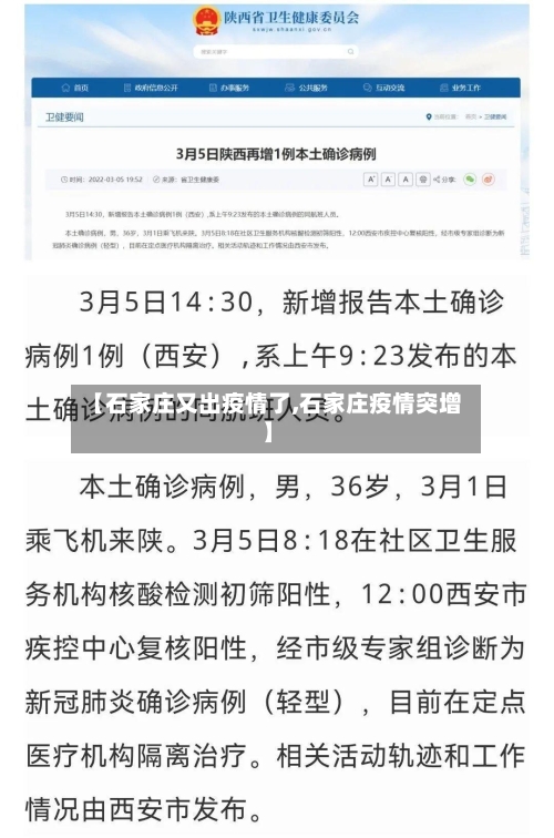 【石家庄又出疫情了,石家庄疫情突增】-第2张图片