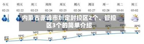 内蒙古赤峰市划定封控区2个、管控区3个的简单介绍