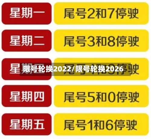 限号轮换2022/限号轮换2026-第2张图片