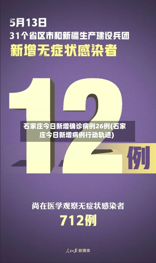石家庄今日新增确诊病例26例(石家庄今日新增病例行动轨迹)