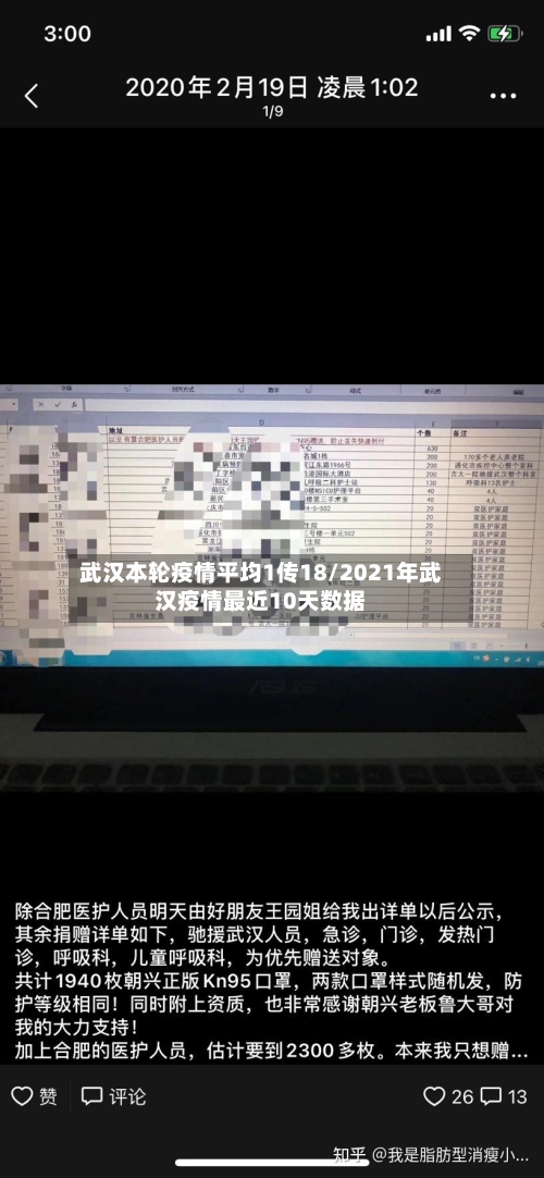 武汉本轮疫情平均1传18/2021年武汉疫情最近10天数据-第2张图片