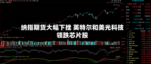 纳指期货大幅下挫 英特尔和美光科技领跌芯片股