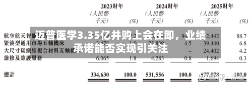 迈普医学3.35亿并购上会在即，业绩承诺能否实现引关注-第1张图片