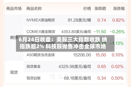 6月24日收盘：美股三大指数收跌 纳指跌超2% 科技股抛售冲击全球市场-第2张图片