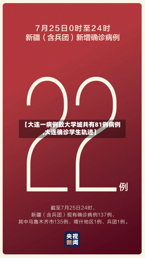 【大连一病例致大学城共有81例病例,大连确诊学生轨迹】-第2张图片