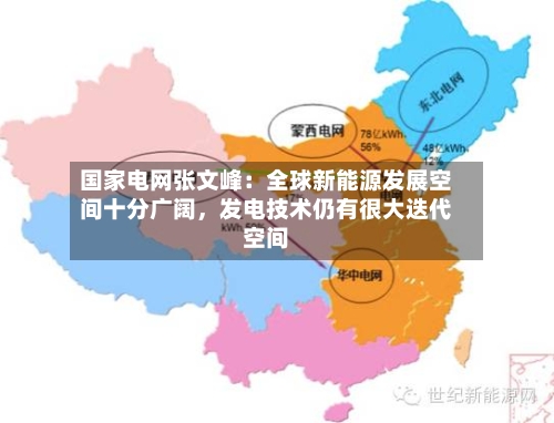 国家电网张文峰：全球新能源发展空间十分广阔，发电技术仍有很大迭代空间-第2张图片