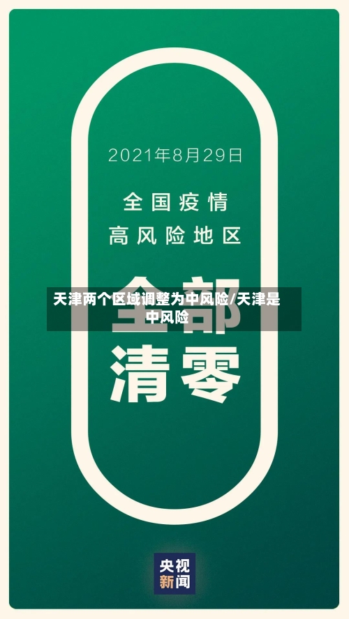 天津两个区域调整为中风险/天津是中风险