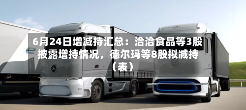 6月24日增减持汇总：洽洽食品等3股披露增持情况	，德尔玛等8股拟减持（表）-第2张图片