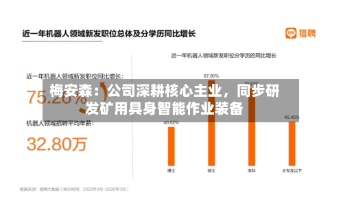 梅安森：公司深耕核心主业，同步研发矿用具身智能作业装备-第2张图片