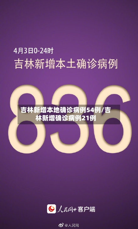 吉林新增本地确诊病例54例/吉林新增确诊病例21例