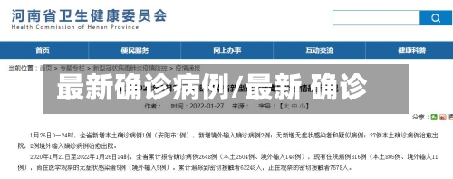 最新确诊病例/最新 确诊