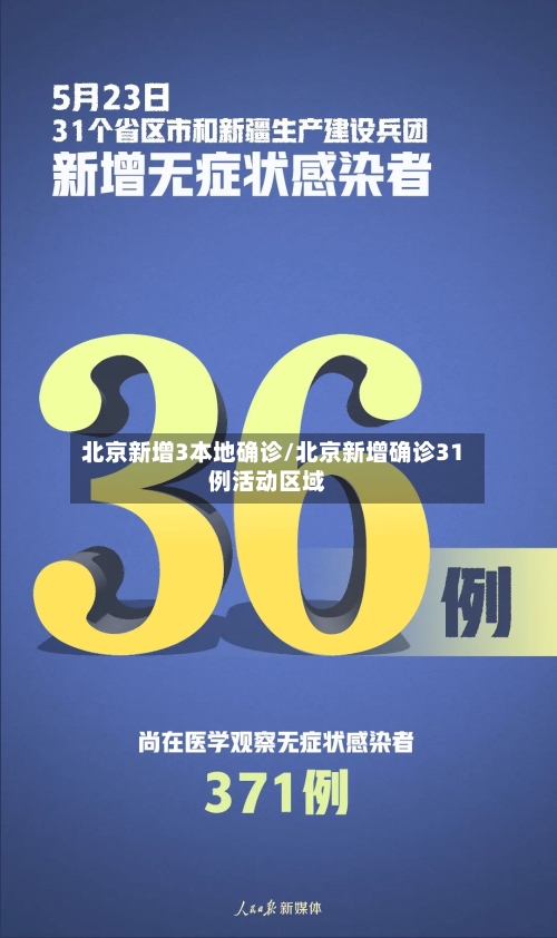 北京新增3本地确诊/北京新增确诊31例活动区域-第3张图片
