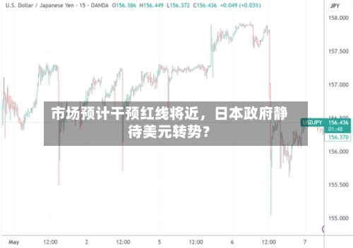市场预计干预红线将近，日本政府静待美元转势？-第2张图片