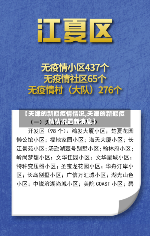 【天津的新冠疫情情况,天津的新冠疫情情况最新消息】-第2张图片