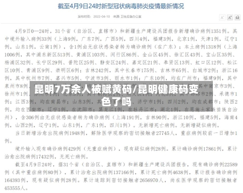 昆明7万余人被赋黄码/昆明健康码变色了吗
