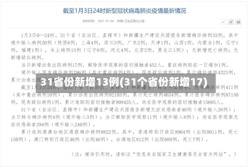 31省份新增13例(31个省份新增17)