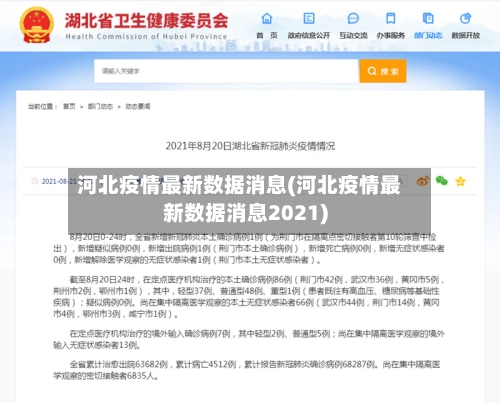 河北疫情最新数据消息(河北疫情最新数据消息2021)-第2张图片