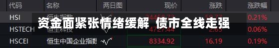 资金面紧张情绪缓解  债市全线走强-第1张图片