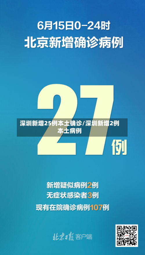 深圳新增25例本土确诊/深圳新增2例本土病例-第2张图片