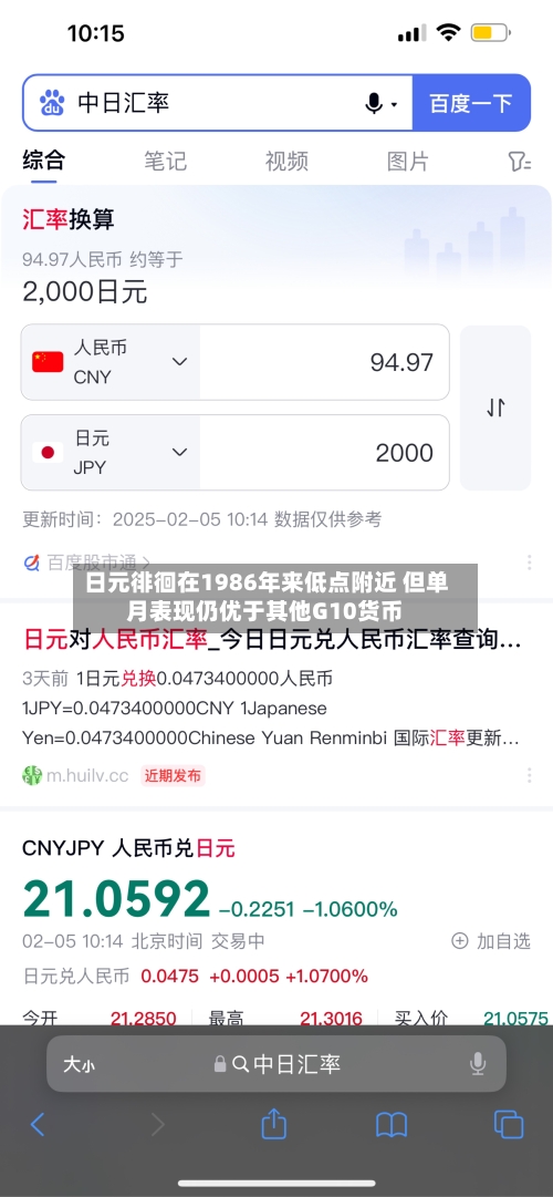 日元徘徊在1986年来低点附近 但单月表现仍优于其他G10货币