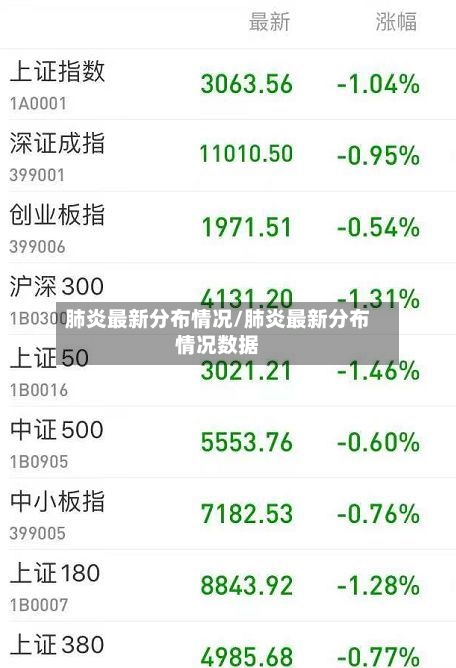 肺炎最新分布情况/肺炎最新分布情况数据
