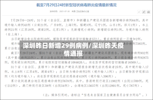 深圳昨日新增29例病例/深圳昨天疫情通报-第3张图片