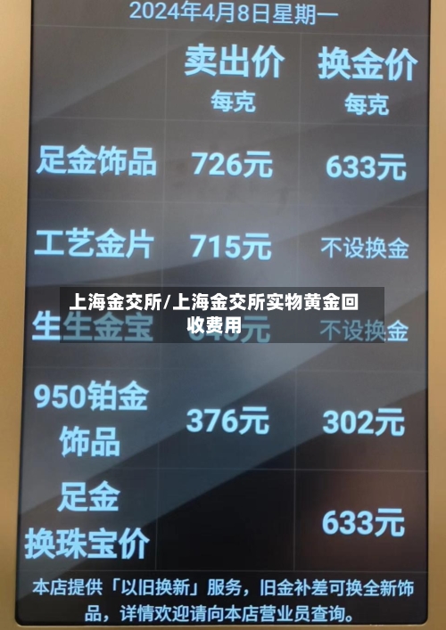 上海金交所/上海金交所实物黄金回收费用