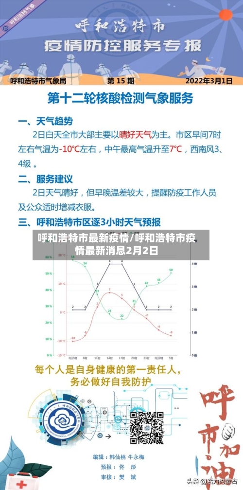 呼和浩特市最新疫情/呼和浩特市疫情最新消息2月2日