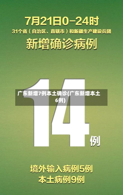 广东新增7例本土确诊(广东新增本土6例)-第2张图片