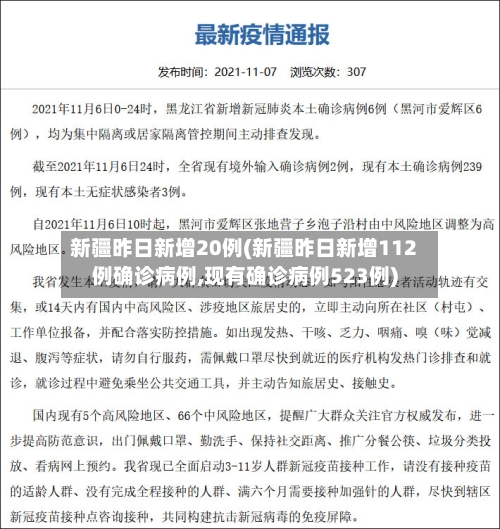 新疆昨日新增20例(新疆昨日新增112例确诊病例,现有确诊病例523例)-第2张图片