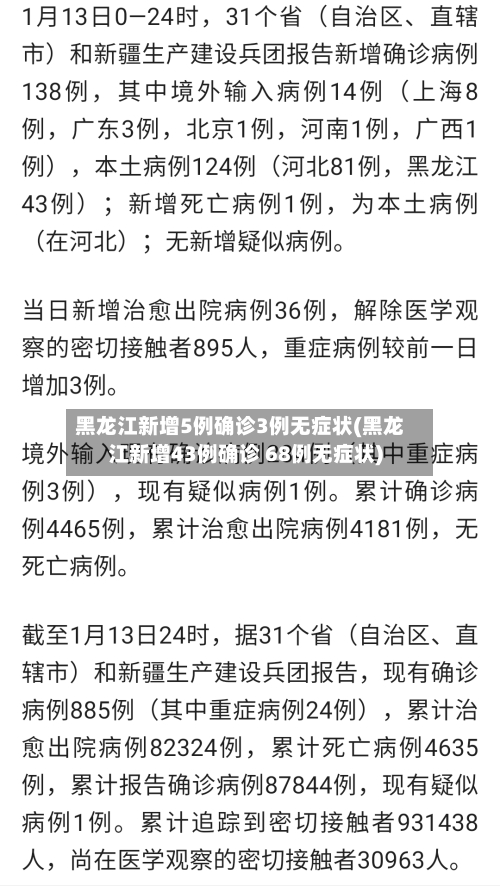 黑龙江新增5例确诊3例无症状(黑龙江新增43例确诊 68例无症状)