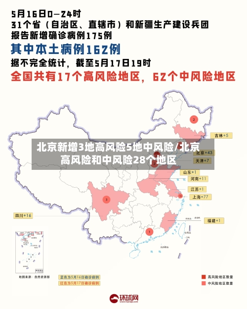 北京新增3地高风险5地中风险/北京高风险和中风险28个地区-第2张图片