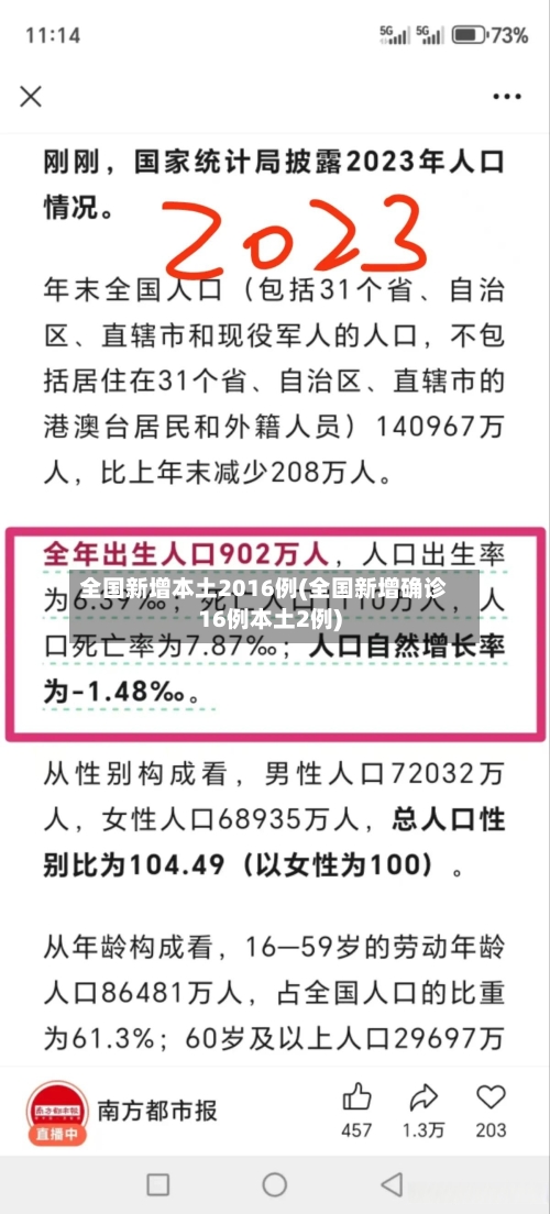 全国新增本土2016例(全国新增确诊16例本土2例)-第3张图片