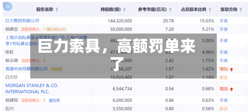巨力索具	，高额罚单来了-第3张图片