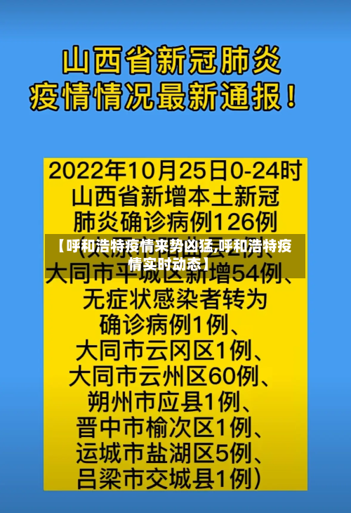 【呼和浩特疫情来势凶猛,呼和浩特疫情实时动态】