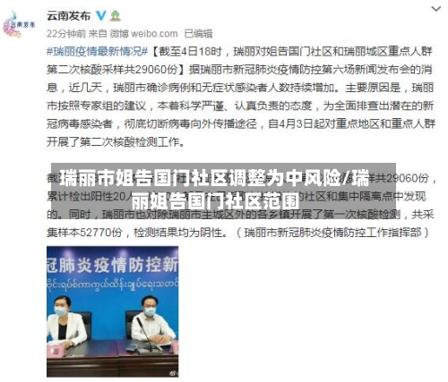 瑞丽市姐告国门社区调整为中风险/瑞丽姐告国门社区范围