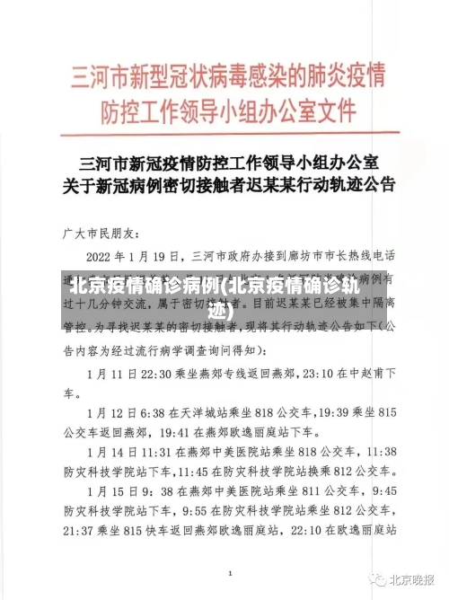 北京疫情确诊病例(北京疫情确诊轨迹)