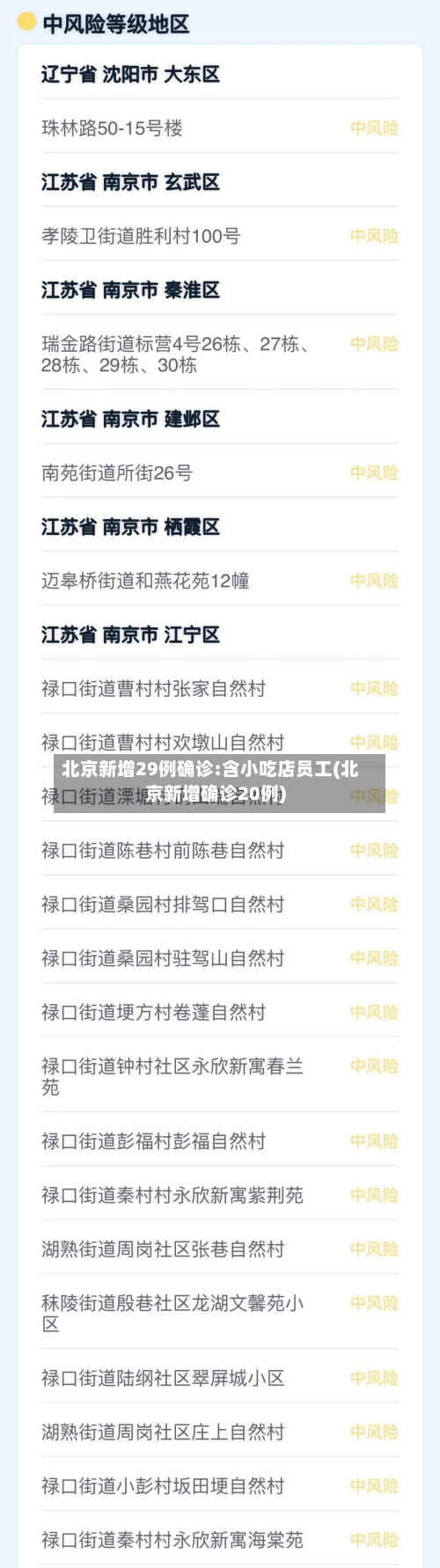 北京新增29例确诊:含小吃店员工(北京新增确诊20例)
