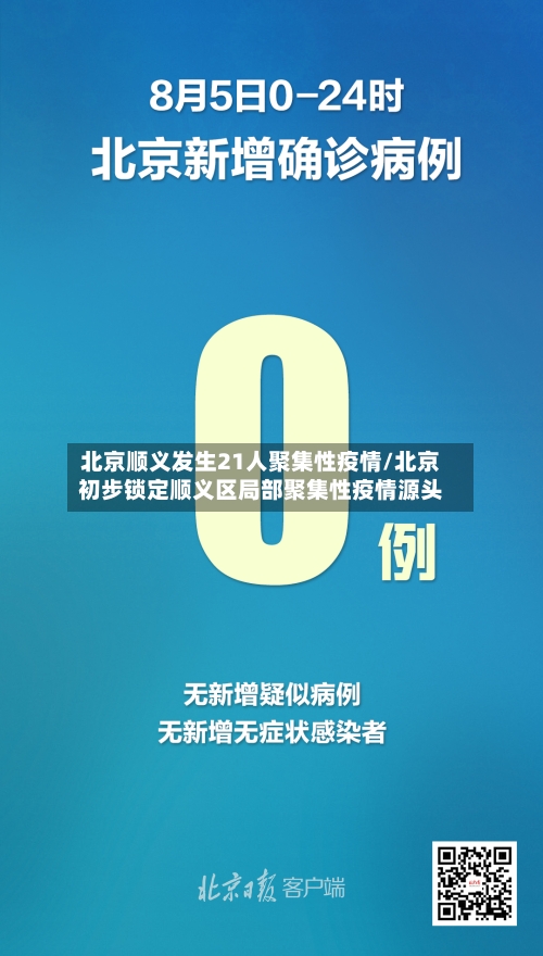 北京顺义发生21人聚集性疫情/北京初步锁定顺义区局部聚集性疫情源头